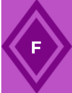 Feeling (F)